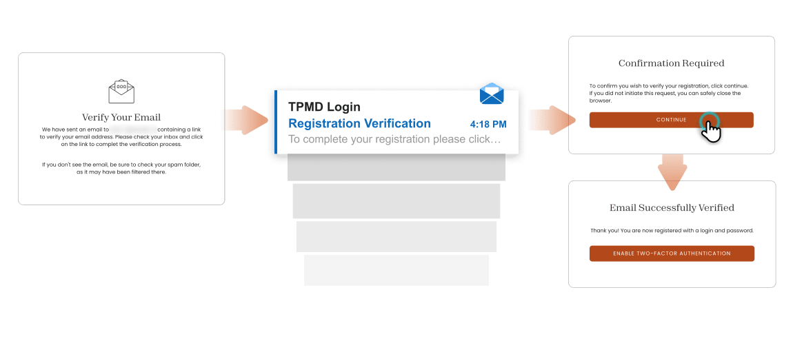 Click the link in the email to verify your address